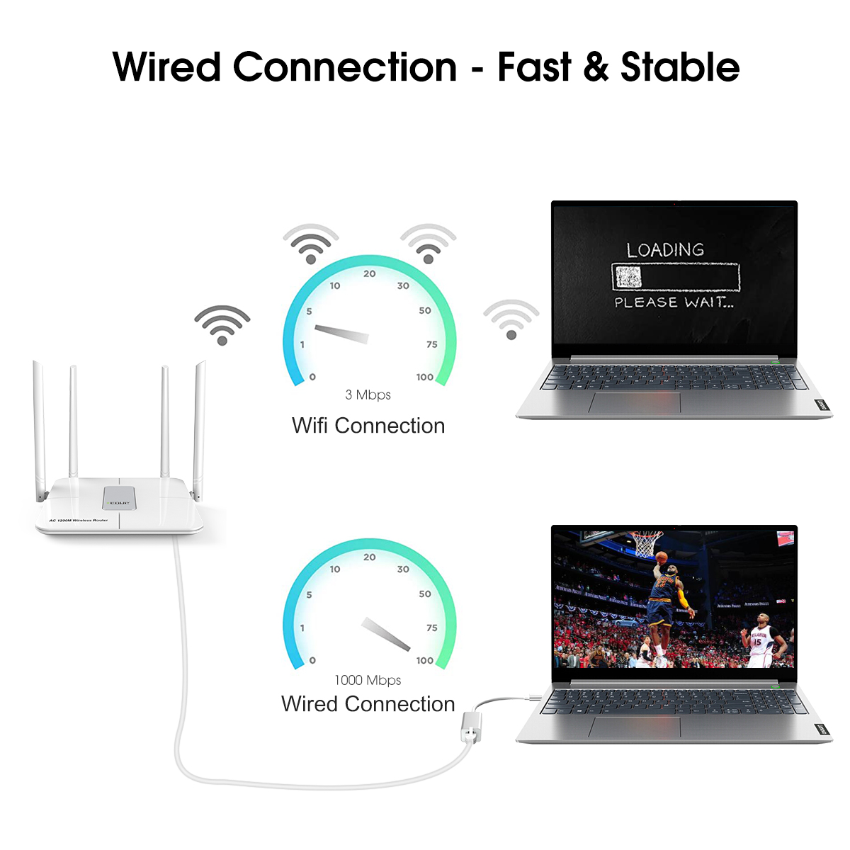 Αντάπτορας EDUP EP-9802 10/100/1000Mbps Type-C LAN - Image 4