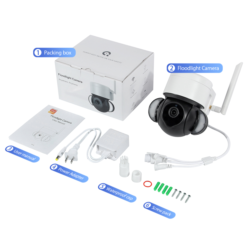 EDUP EH-2560P25 5MP PoE Tuya Smart Camera Tuya APP - Image 4
