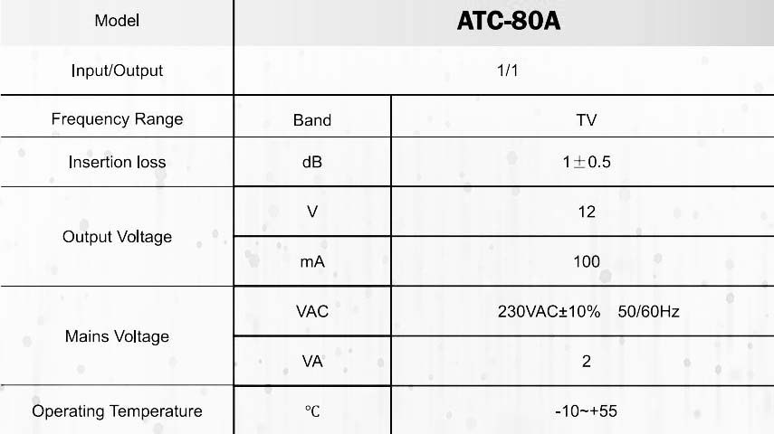 ATC-80A Τροφοδοτικό Ενισχυτή - Image 4