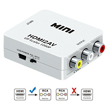 Αντάπτορας HDMI σε Audio Video Out