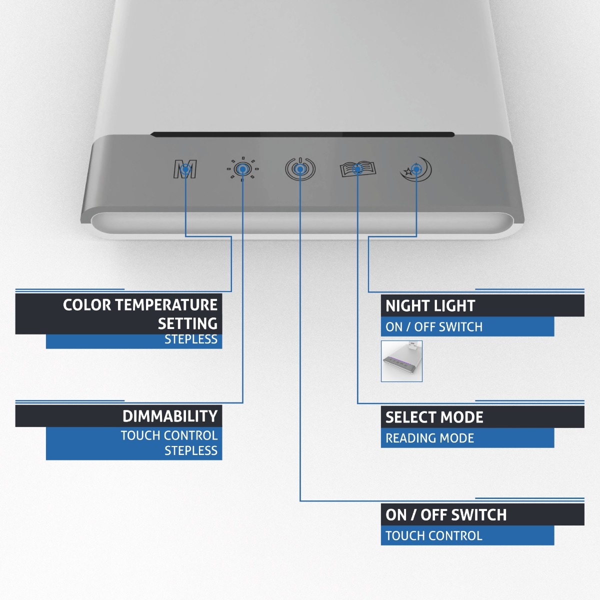Avide LED Φωτιστικό Γραφείου Scott Λευκό 12W - Image 5