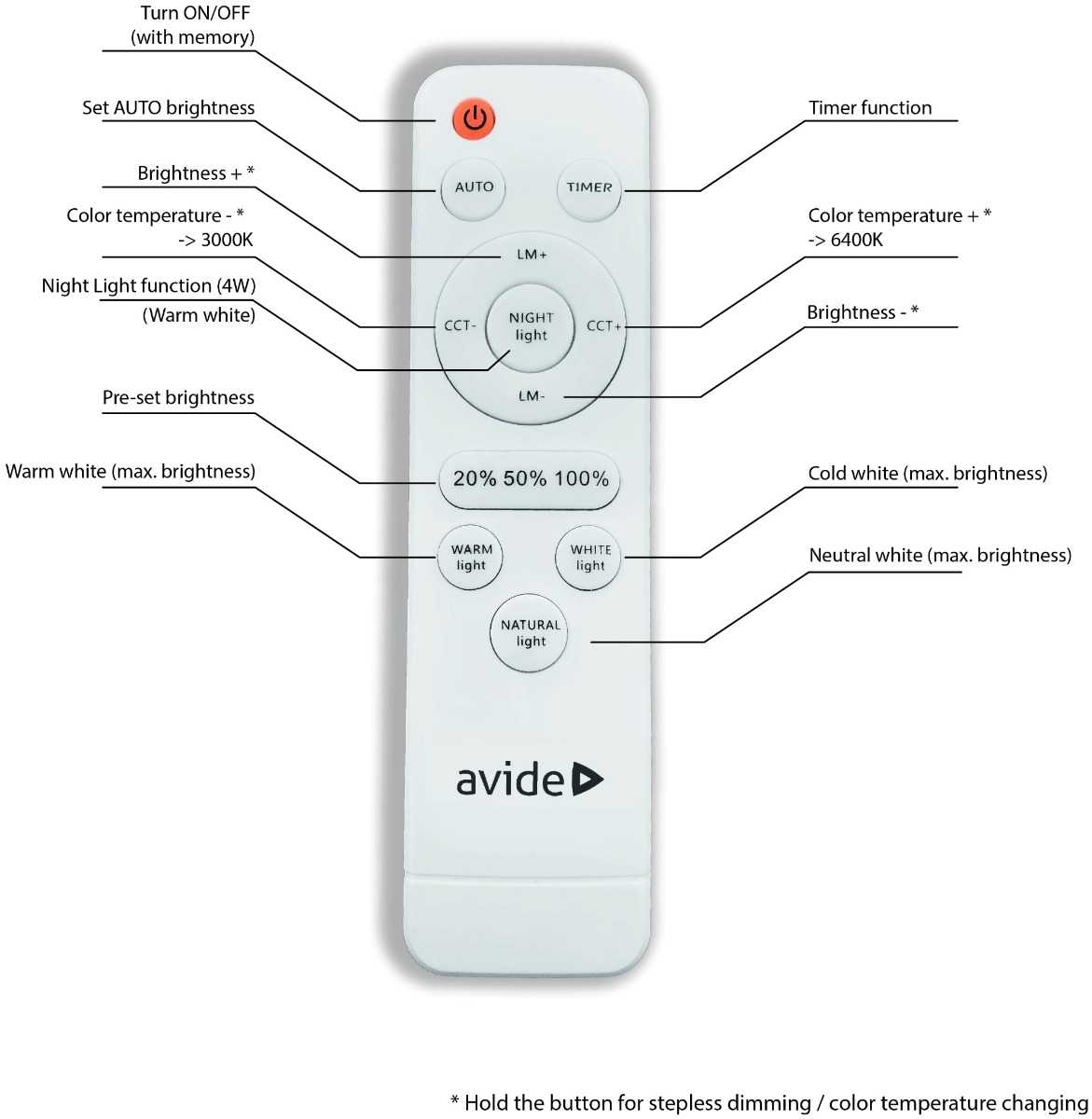 Avide LED Ceiling Lamp Oyster Pandora-CCT (ALU) 48W (24+24) with remote - Image 3