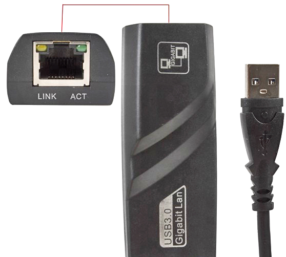 Μετατροπέας USB 3.0 σε LAN 1000MBps - Image 5