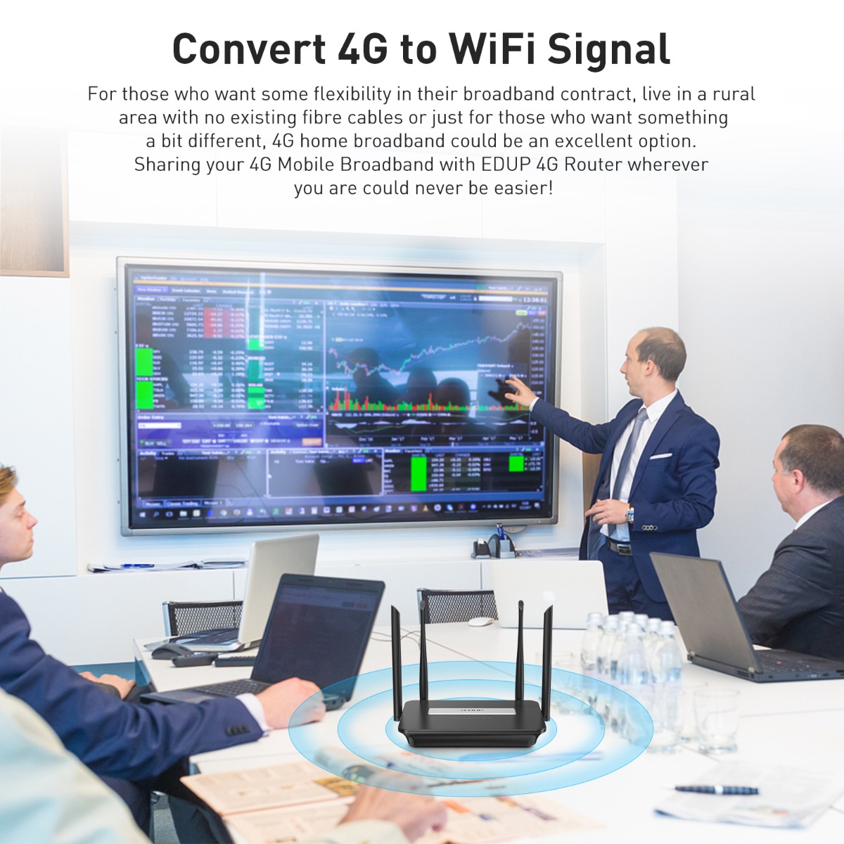 EDUP EP-N7503AC 1200M 4G Router - Image 4