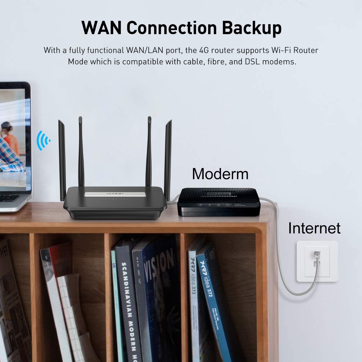 EDUP EP-N7503AC 1200M 4G Router - Image 5