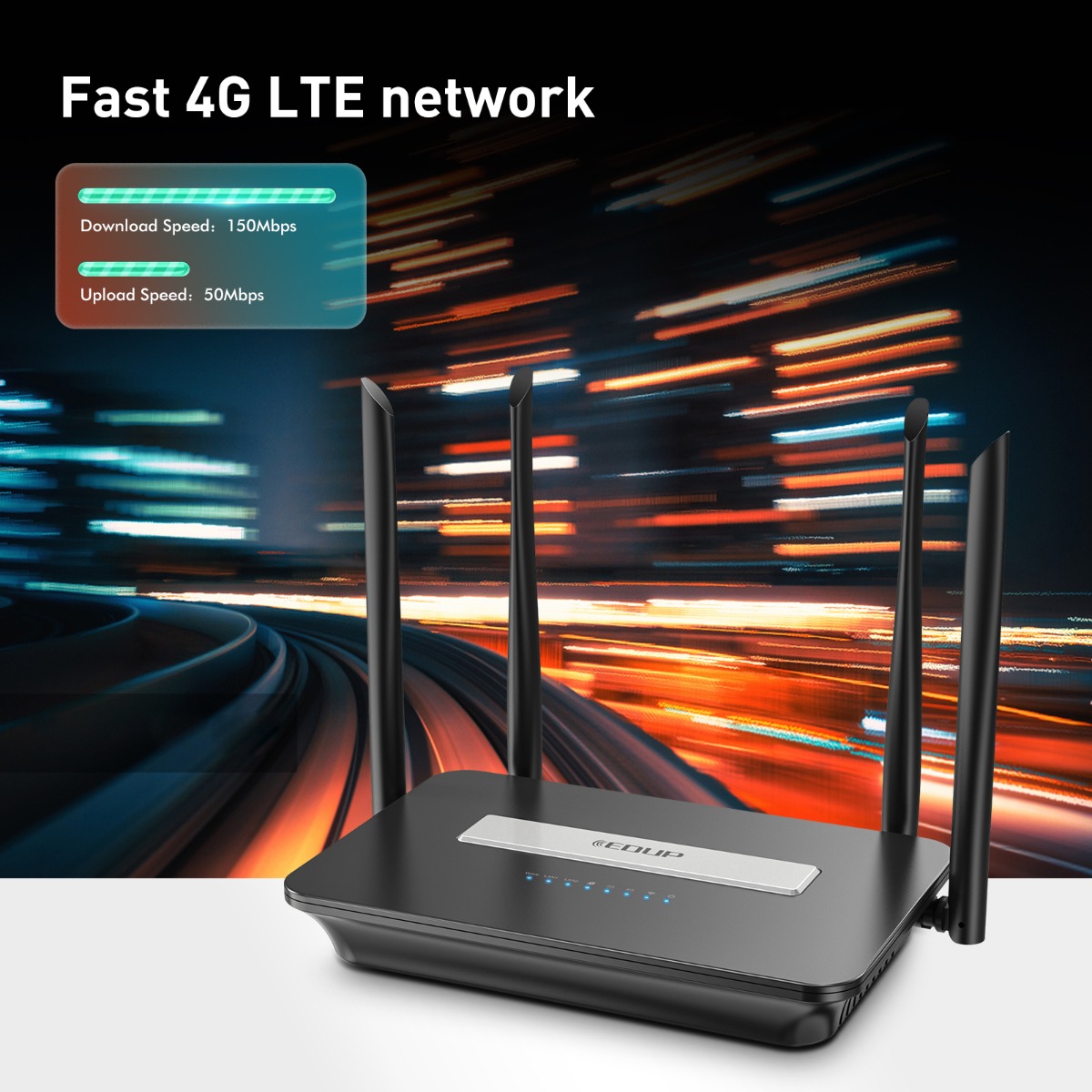 EDUP EP-N7503AC 1200M 4G Router - Image 9