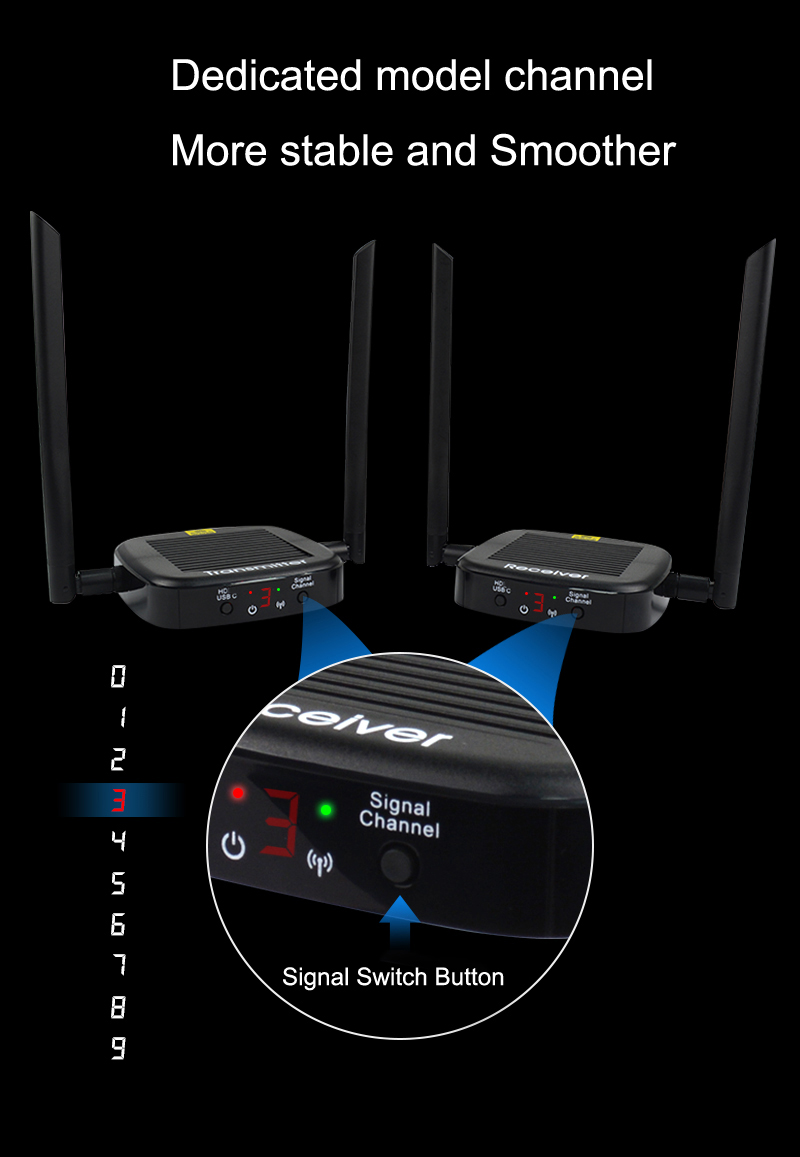 Ασύρματος Πομπός και Δέκτης HDMI με Έξοδο Type C Loop 200m - Image 6