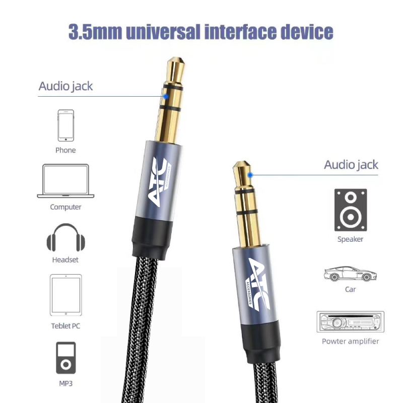 ATC HQ 3.5mm M / M Cable 1.5m - Image 4
