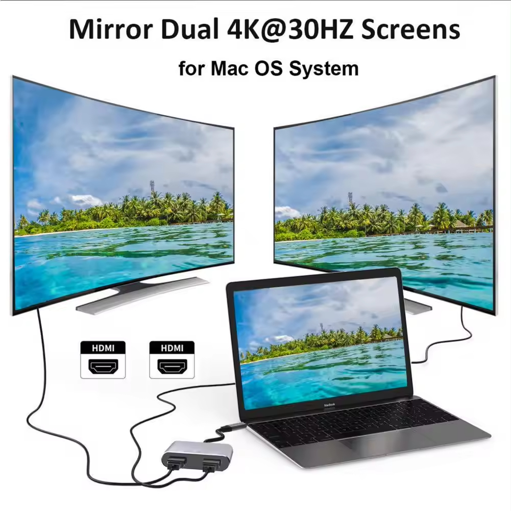 Αντάπτορας 4 σε 1 Dual HDMI ports - Image 9