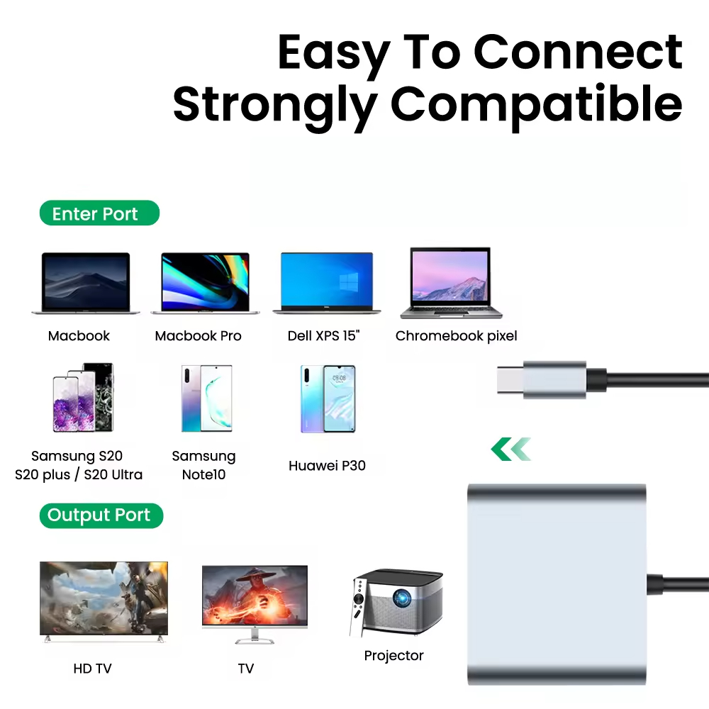 Αντάπτορας 4 σε 1 Dual HDMI ports - Image 10