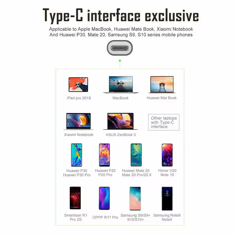 Αντάπτορας 4 σε 1 Dual HDMI ports - Image 11