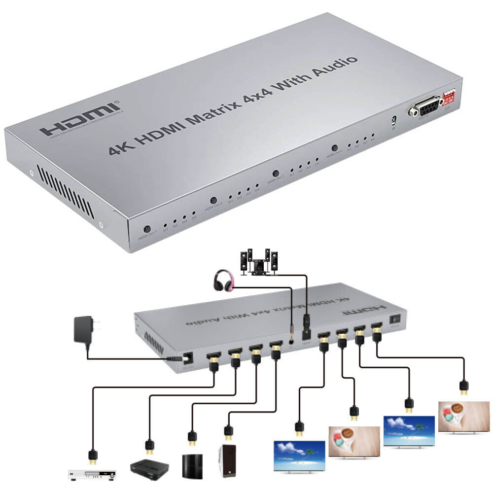 Μήτρα HDMI με 4 Εισόδους / 4 Εξόδους - Image 4
