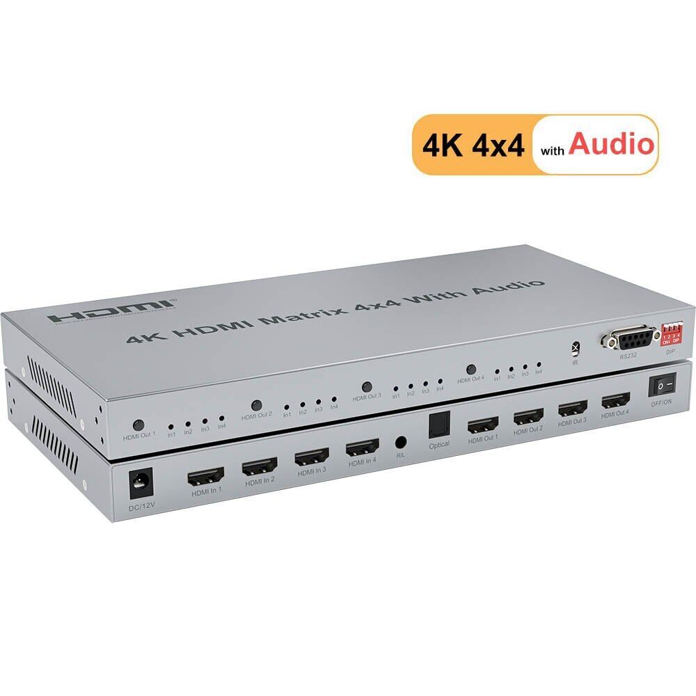 Μήτρα HDMI με 4 Εισόδους / 4 Εξόδους