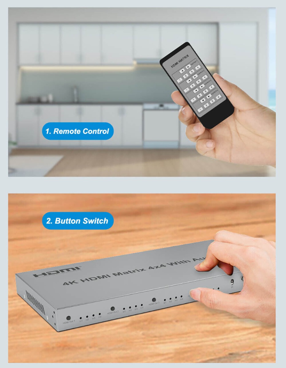Μήτρα HDMI με 4 Εισόδους / 4 Εξόδους - Image 5