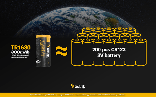 Technik Επαναφορτιζόμενη Μπαταρία 16340 RCR123 TR1680 800mAh 3,7V B1 - Image 6