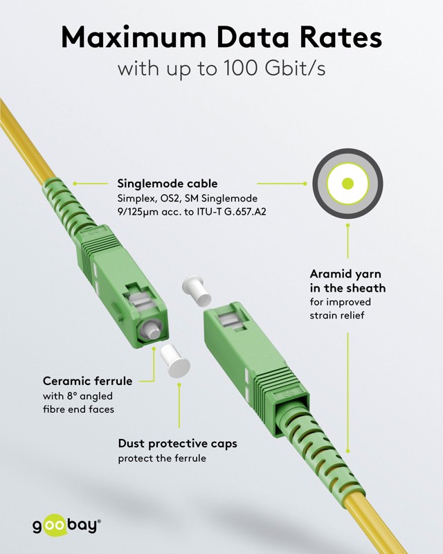 Goobay Fibre-optic Cable FTTH Singlemode OS2 Yellow 20m - Image 8