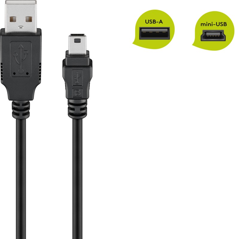 Goobay Essential Mini USB Καλώδιο Συγχρονισμού & Φόρτισης Μαύρο 1m - Image 3
