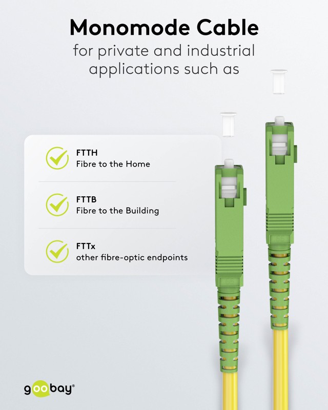 Goobay Καλώδιο Οπτικής Ίνας FTTH Μονής Λειτουργίας OS2 Κίτρινο 0.5m - Image 5