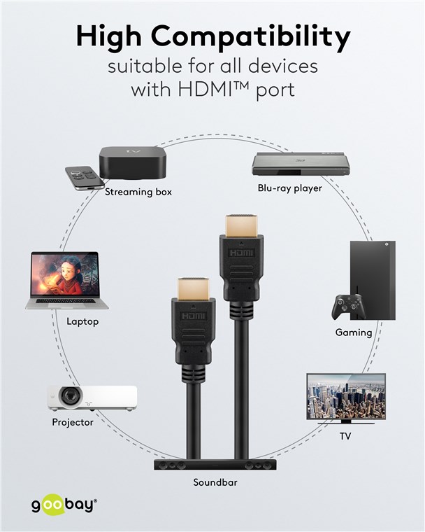 Goobay Καλώδιο HDMI Ethernet Υψηλής Ταχύτητας 4K/60Hz 18Gbit/s Μαύρο 0.5m 80096 - Image 7
