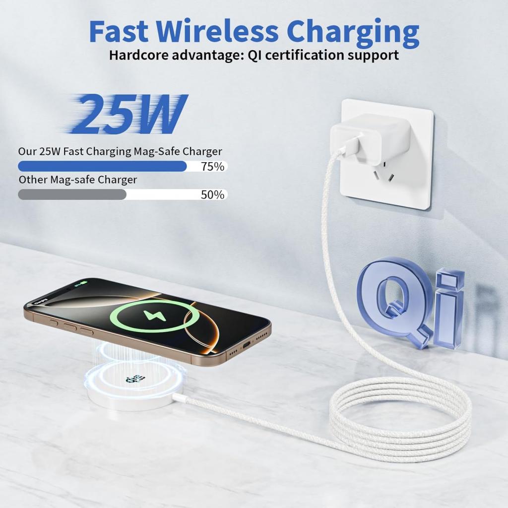 XO JH025 Μαγνητικός Ασύρματος Φορτιστής 25W USB-C Καλώδιο 1,2 μ Λευκός - Image 3