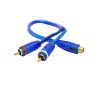 30133B Καλώδιο θηλυκό RCA- 2 αρσενικά RCA 0