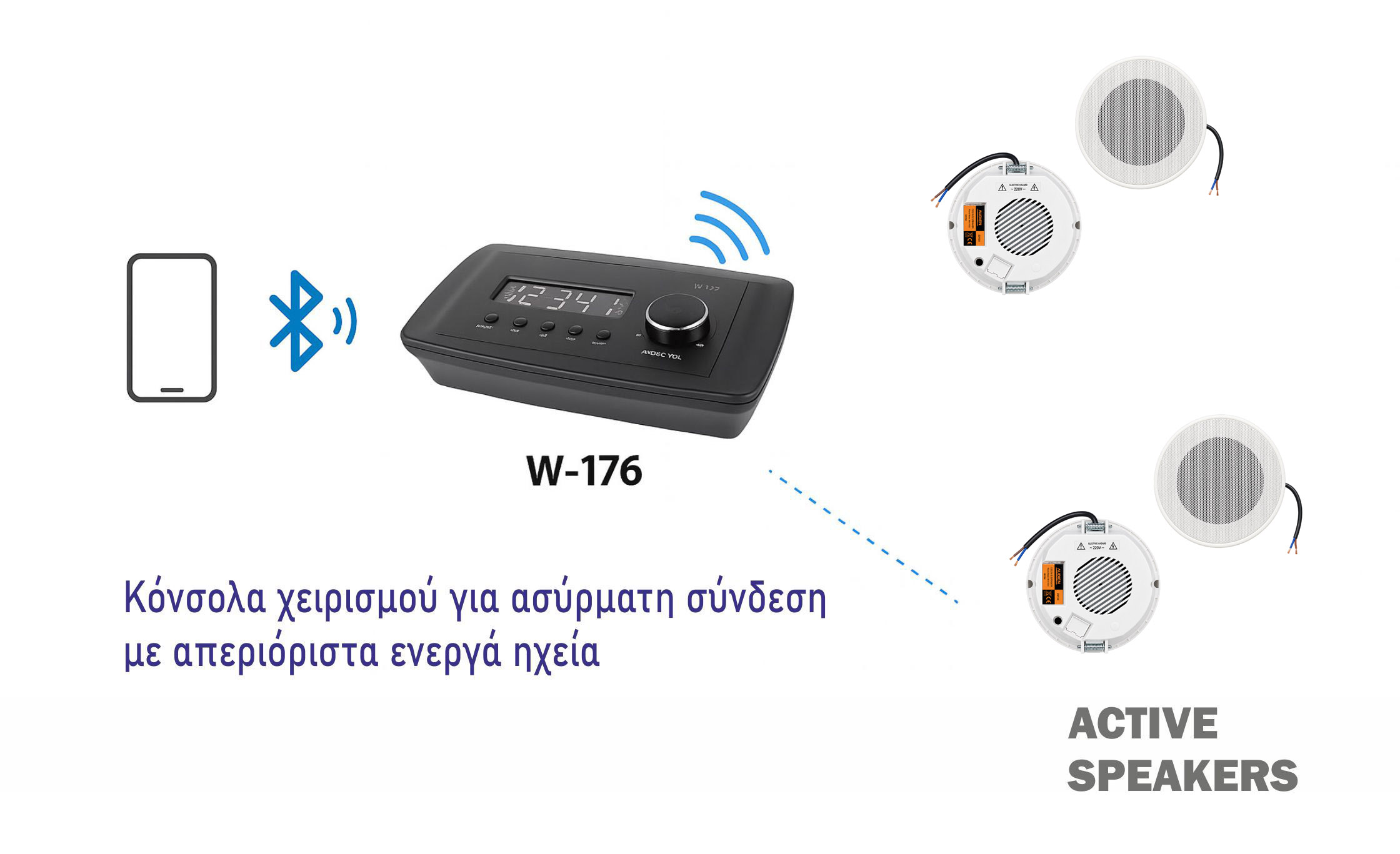 W-905B ΛΕΥΚΟ ΑΣΥΡΜΑΤΟ ΗΧΕΙΟ ΟΡΟΦΗΣ (συμβατό μόνο με την κονσόλα W-176 ) - Image 2