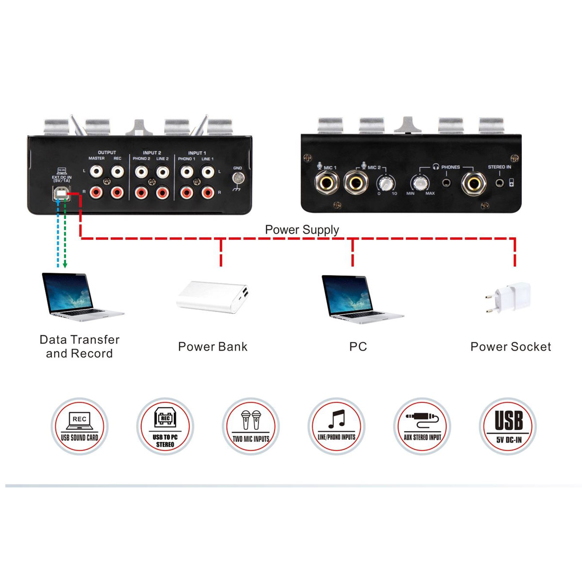 KS-A20 DJ ΜΙΚΤΗΣ 3 ΚΑΝΑΛΙΩΝ ME PFL/CUE & USB - Image 2