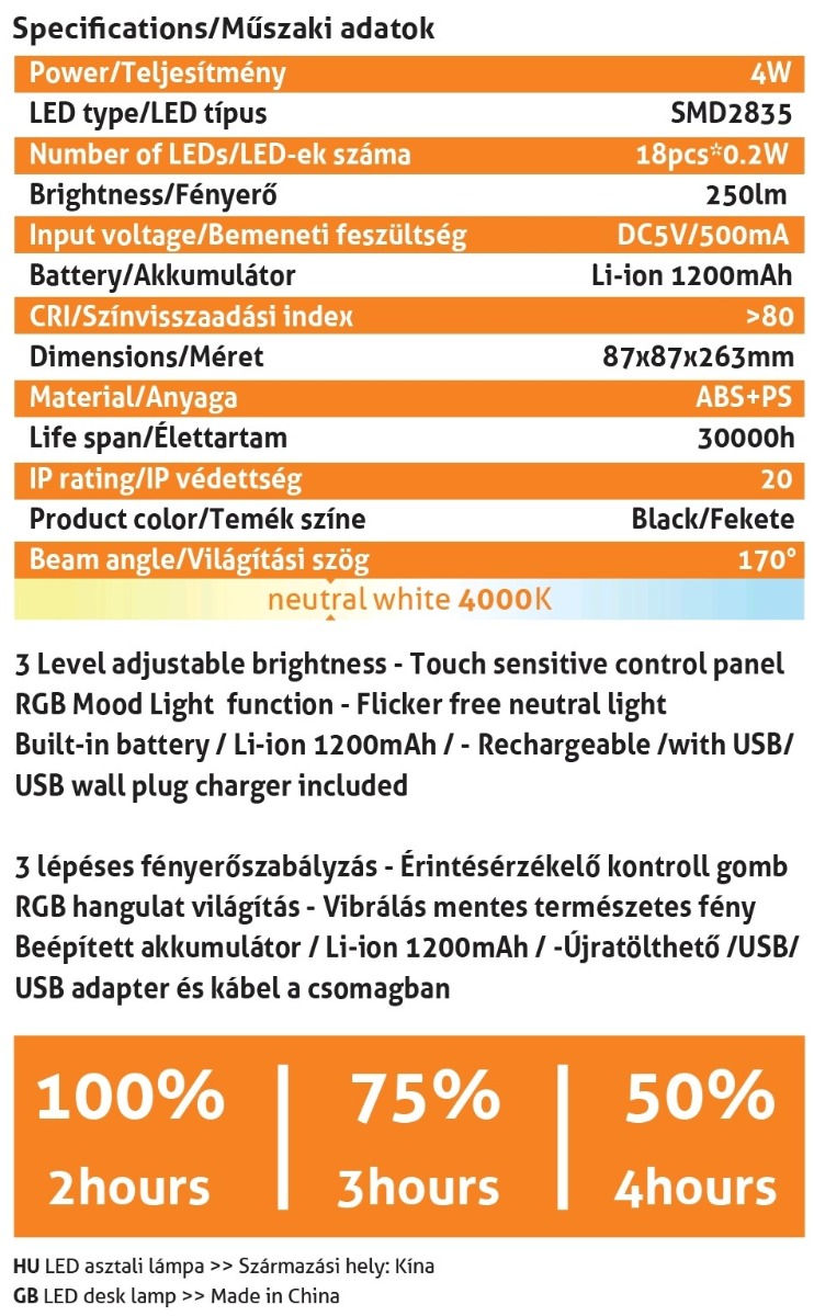 Avide LED Φωτιστικό Γραφείου RGB Mood Light Μαύρο 4W - Image 3