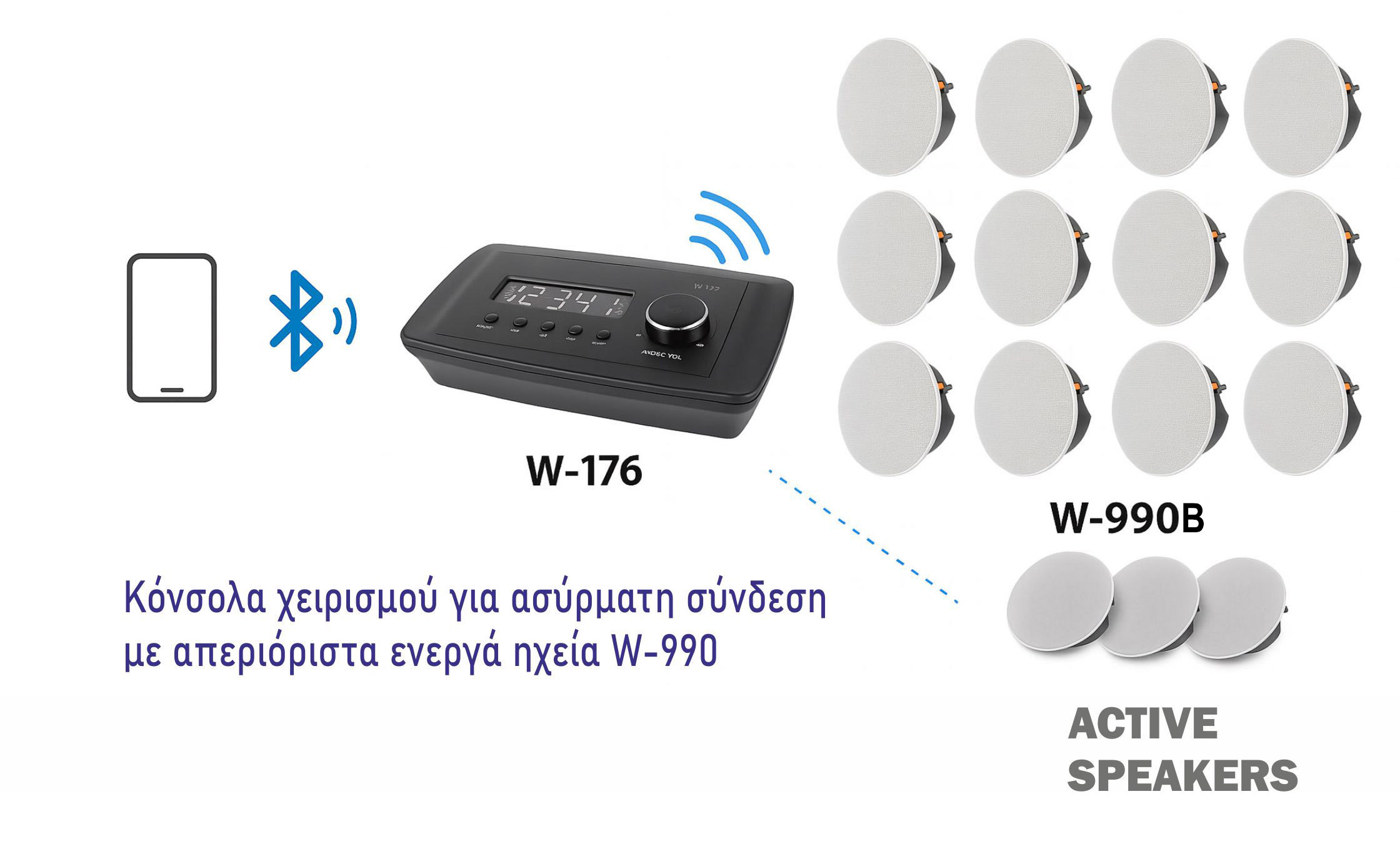 W-176 EΠΑΝΑΦΟΡΤΙΖΟΜΕΝΗ ΚΟΝΣΟΛΑ ΧΕΙΡΙΣΜΟΥ BLUETOOTH - Image 2